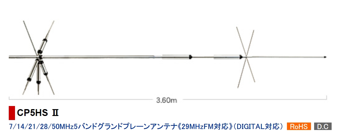 CP5HS Ⅱ