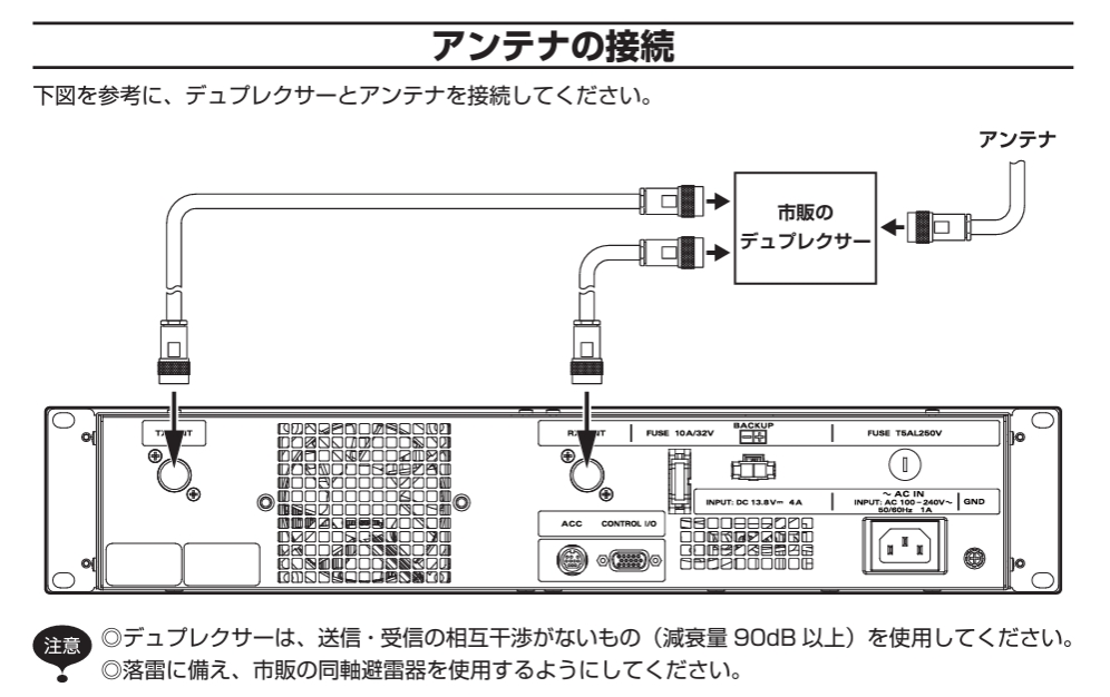 このような接続が基本ではあるが！？