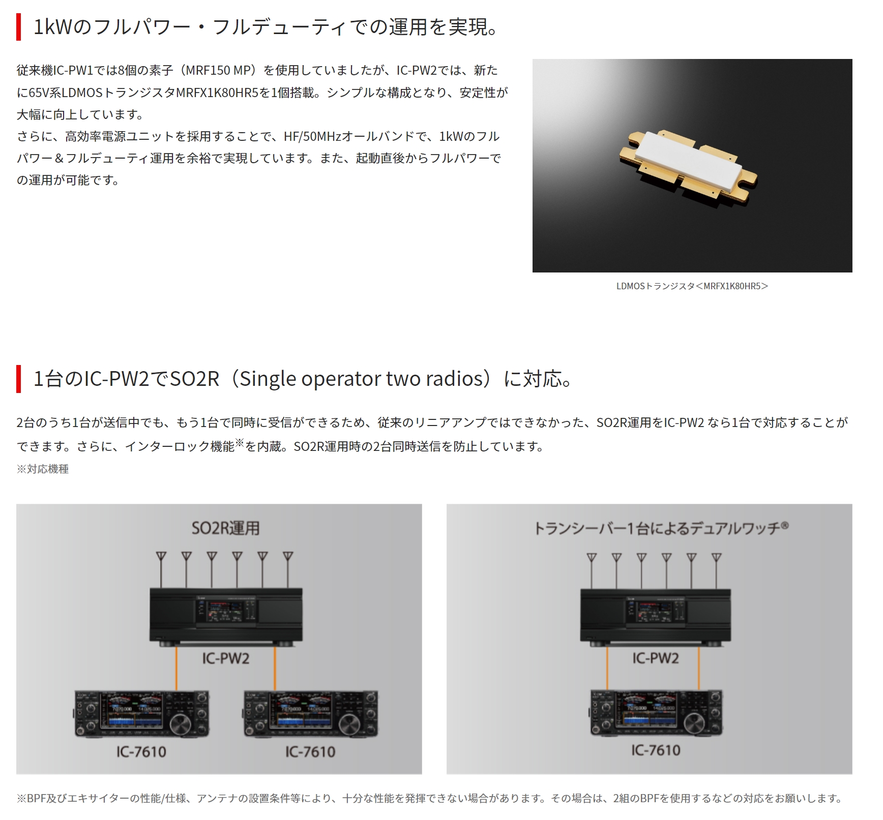 製品紹介